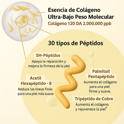 Ampolla de Colágeno Profundo con Péptidos de Seda