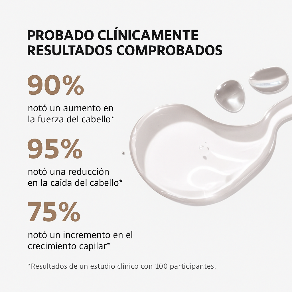 Spectral Density Revive - Suero Capilar Avanzado para Hombres