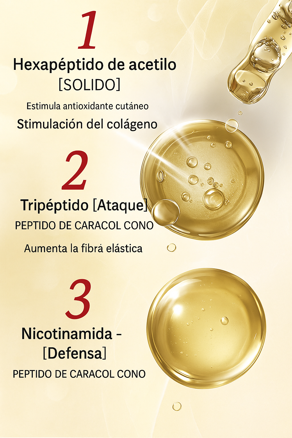 QINGLIN Polipéptidos – Crema Reafirmante y Antiarrugas de Alta Eficacia